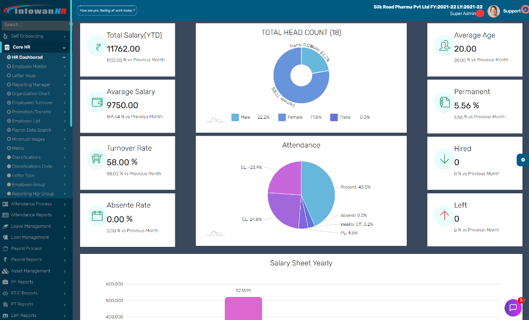 Document Management System